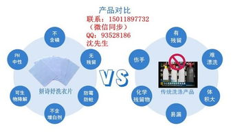 洗衣片一站式OEM生產(chǎn) 企業(yè)管理的核心驅(qū)動(dòng)力